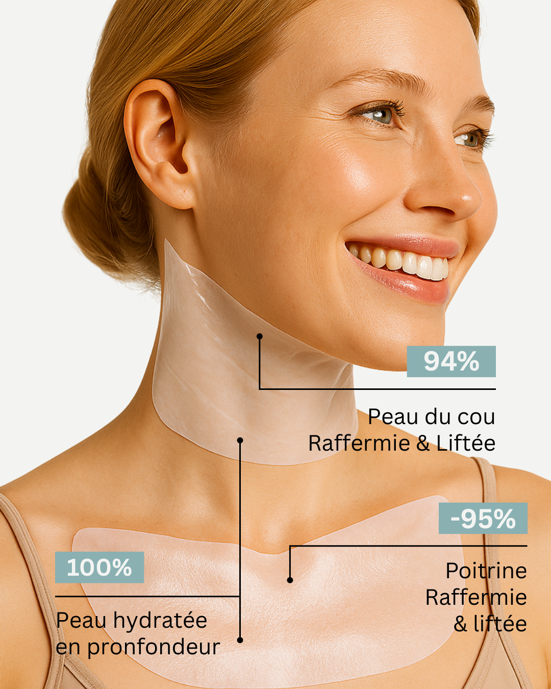 Précommande : Masque Lifting Cou & Décolleté
